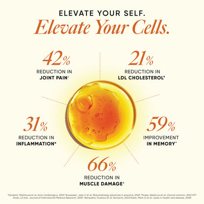 Triple Strength Omega-3