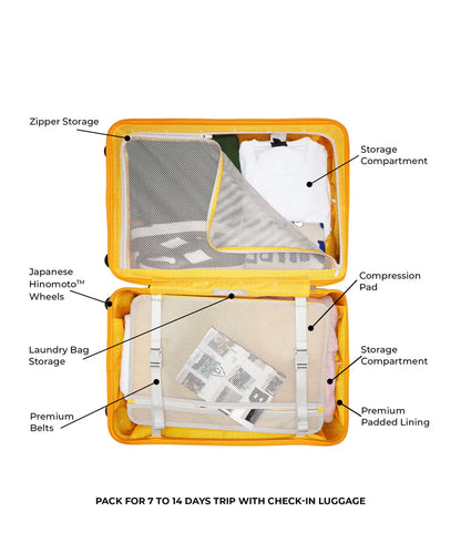 The Check-in Luggage | Mokobara at Broadway