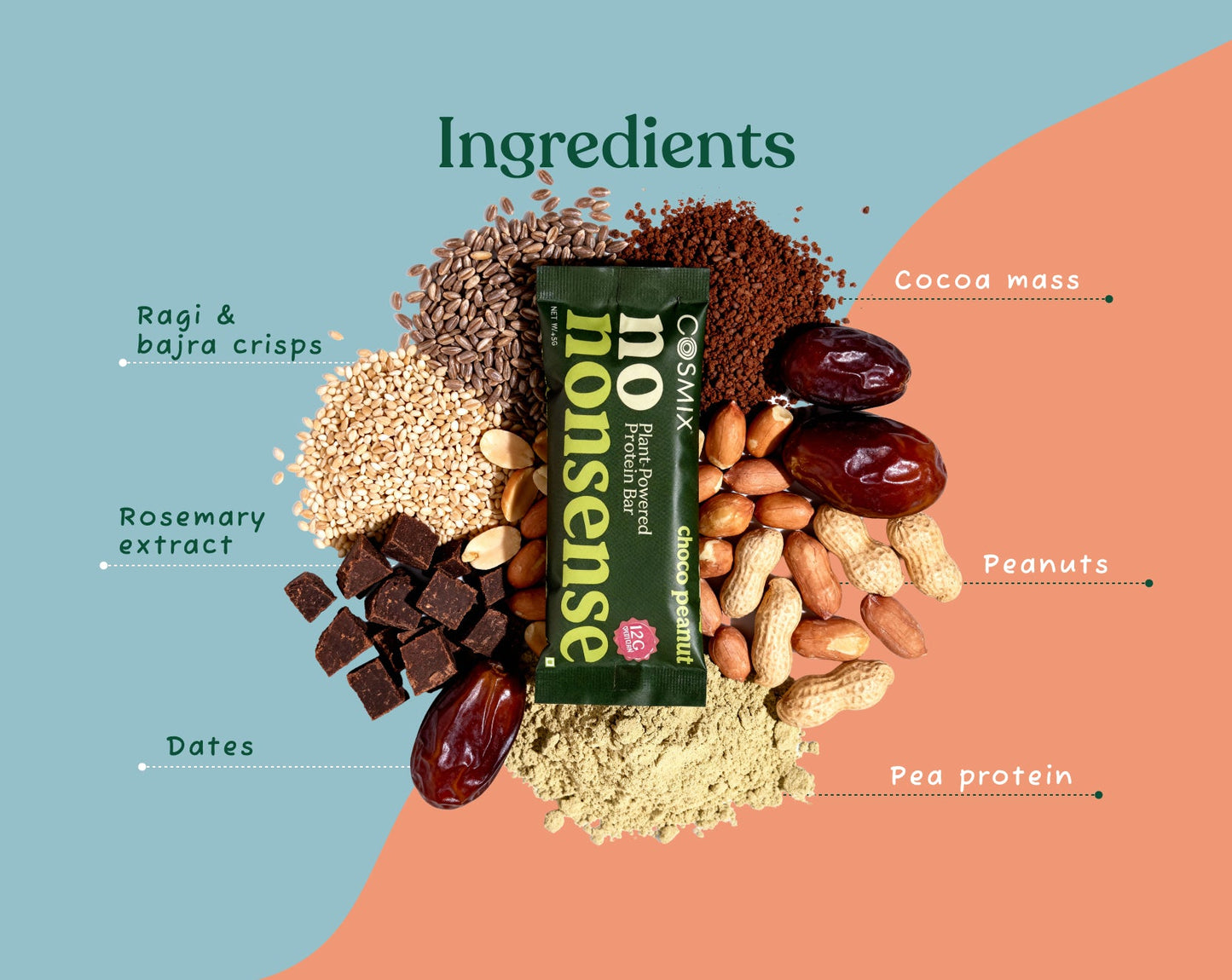 No-Nonsense Protein Bar - Choco Peanut | Pack of 6 | 270g | COSMIX at Broadway