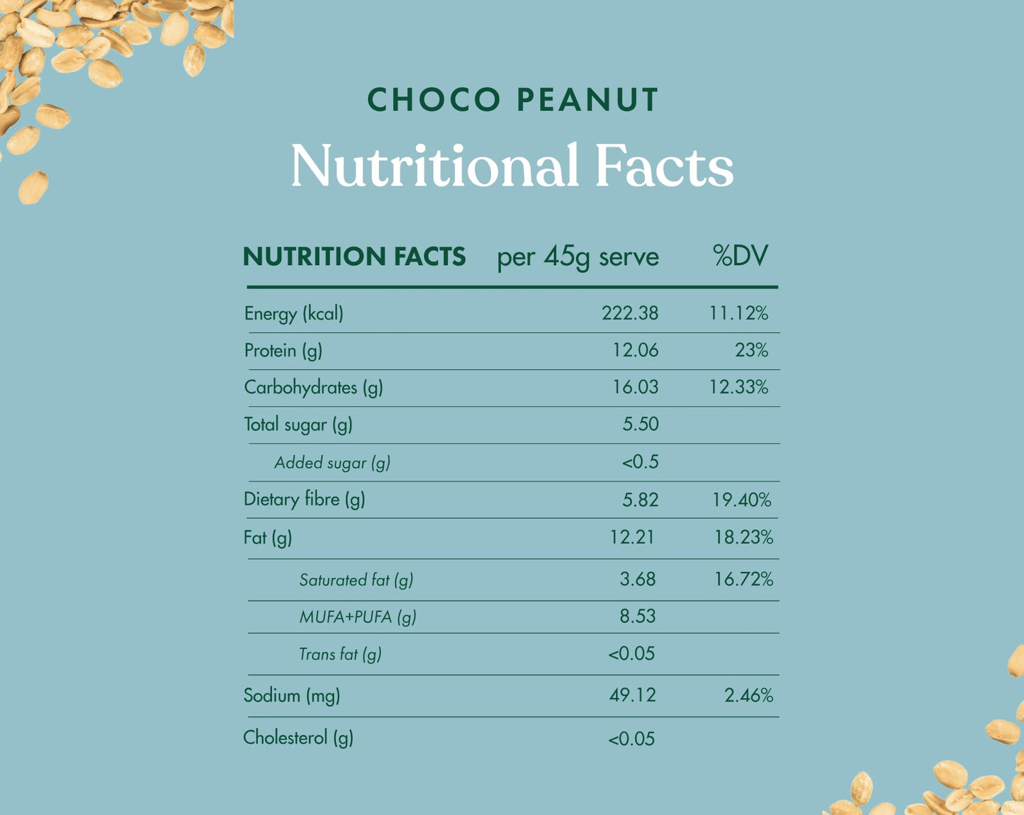 No-Nonsense Protein Bar - Choco Peanut | Pack of 6 | 270g | COSMIX at Broadway