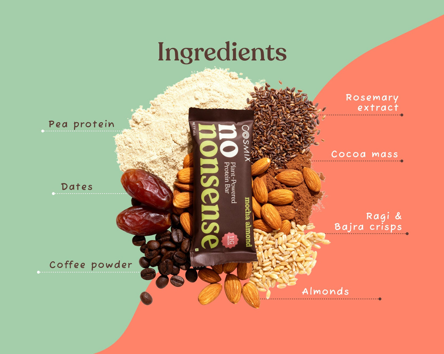 No-Nonsense Protein Bar - Mocha Almond | Pack of 6 | 270g | COSMIX at Broadway
