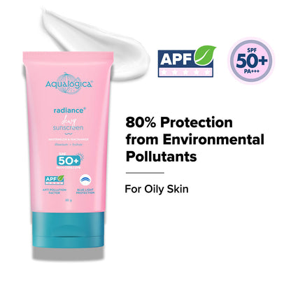 Radiance+ Dewy Sunscreen In-Vivo Tested with Watermelon & Niacinamide with SPF 50 & PA++++ - 30g