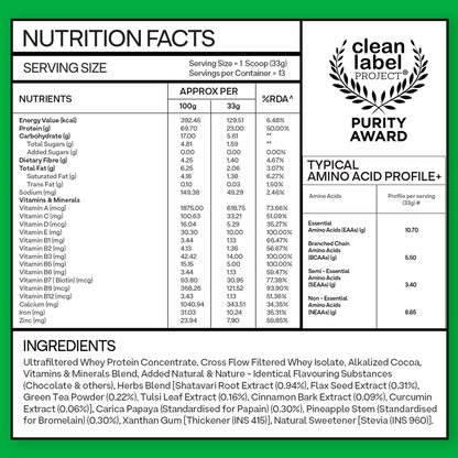OZiva Protein & Herbs (For Women) Chocolate | OZiva at Broadway