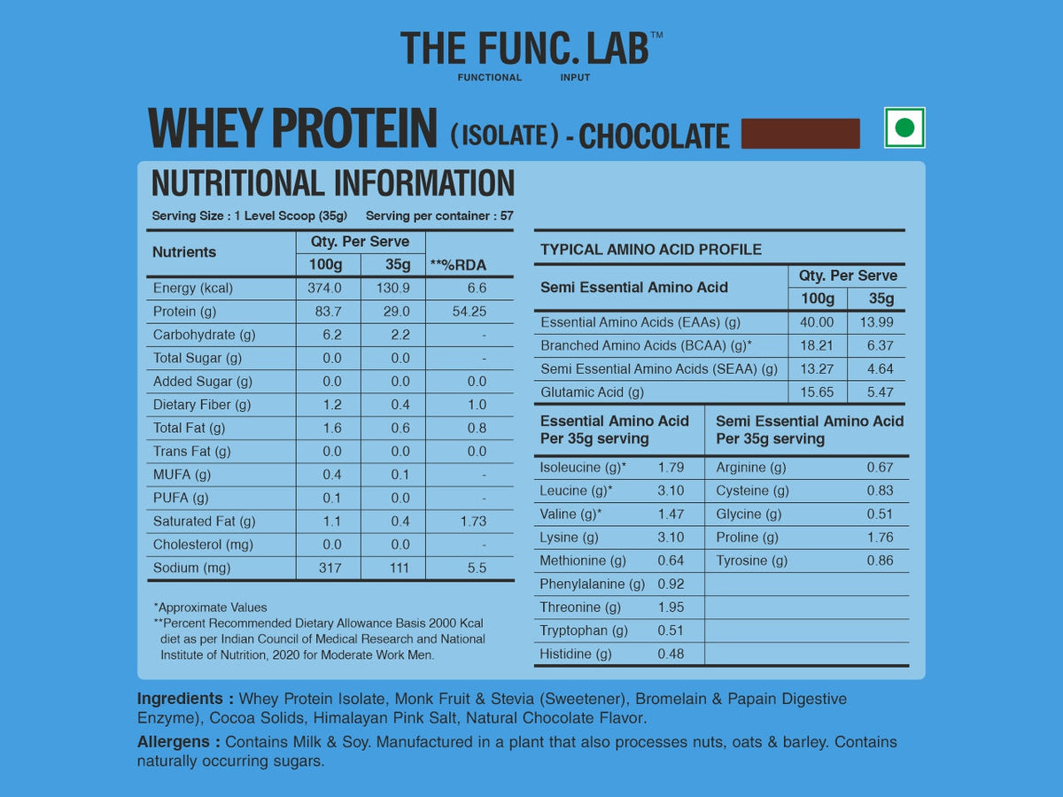 Whey Protein Isolate - Chocolate
