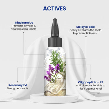 PROTOUCH Anti Dandruff Drops