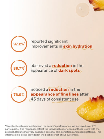 Peachy Boost Age Reversal + Hydrating Face Serum with Ferulic Acid