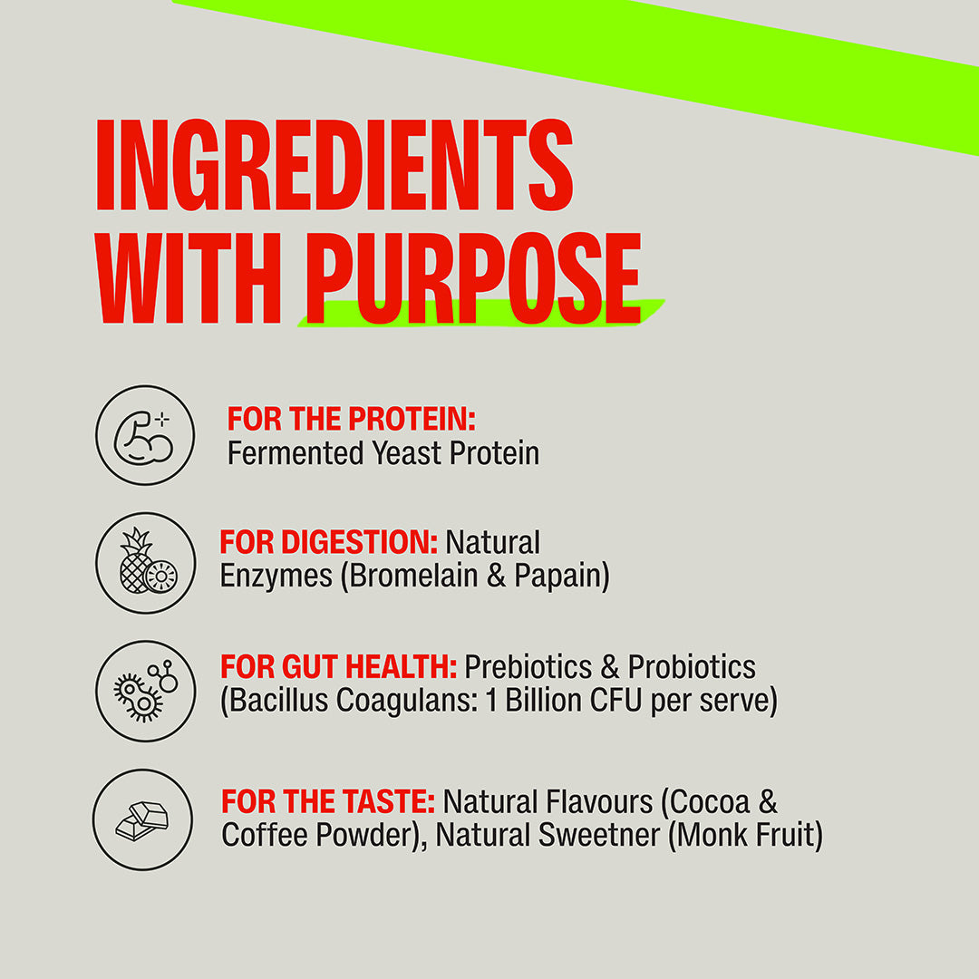 Cold Coffee Fermented Yeast Protein | 500g