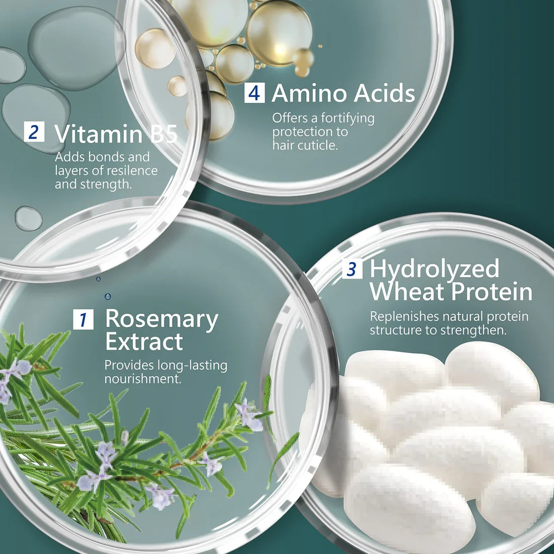 SH-RD Nutra-Therapy Conditioner