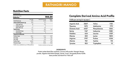 No-Nonsense Plant Protein - Ratnagiri Mango - 38g