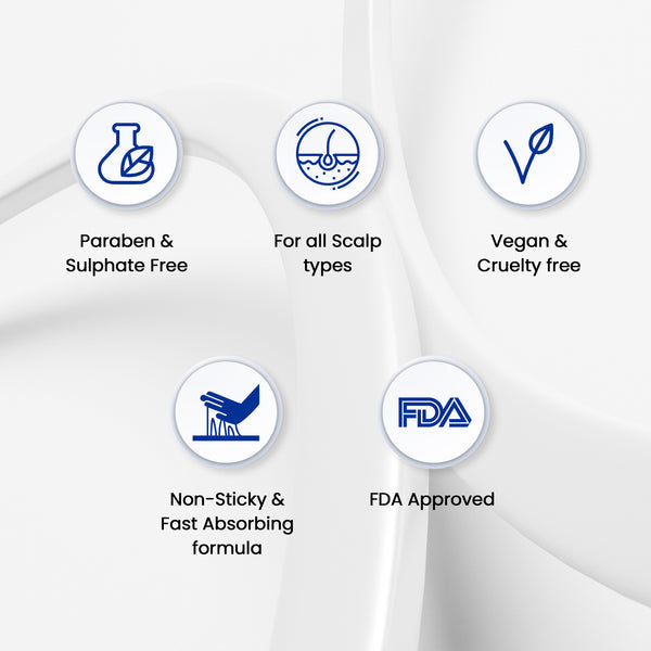 PROTOUCH Anti Dandruff Drops | Protouch at Broadway