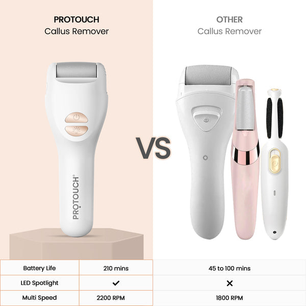 Protouch Bliss Callus Remover | Protouch at Broadway