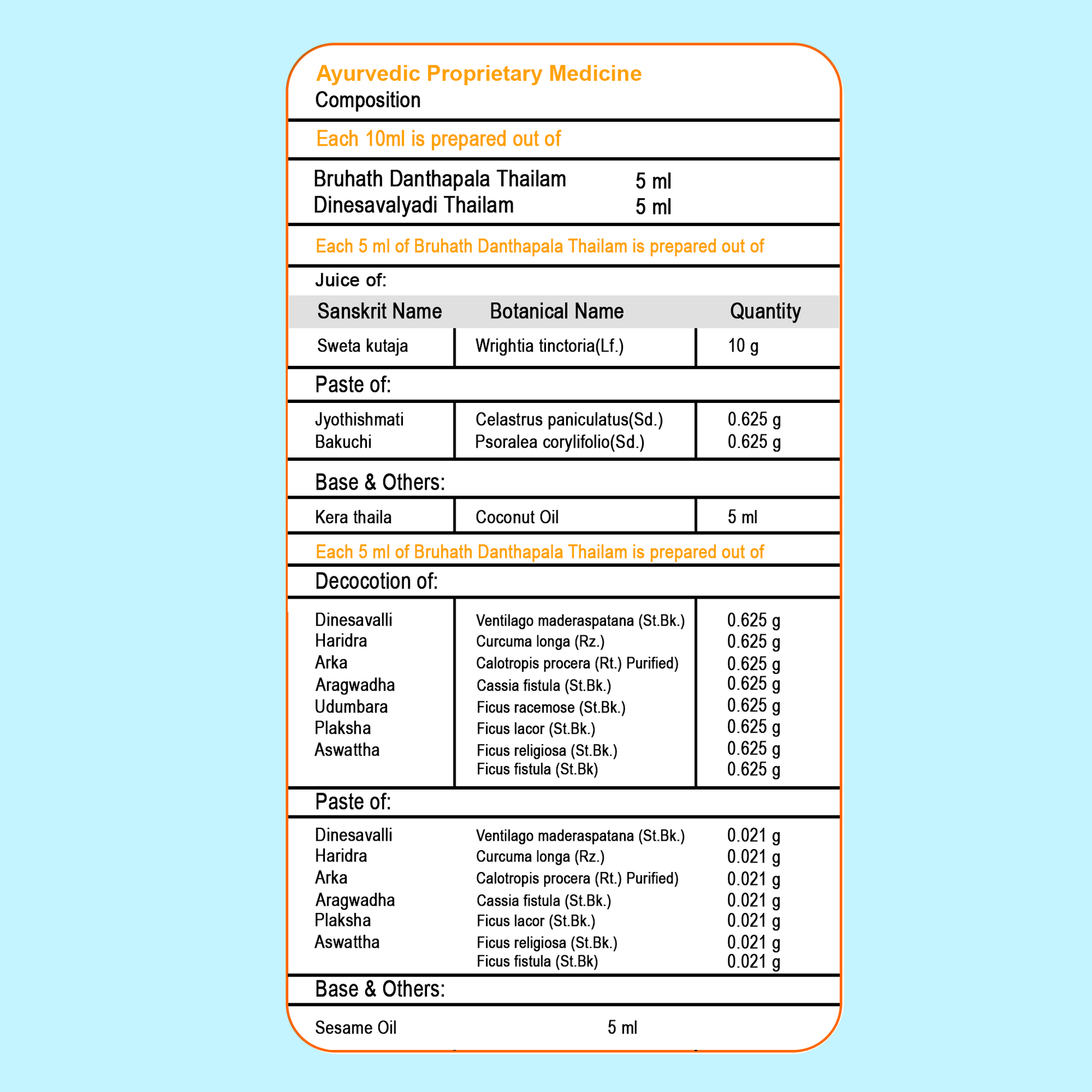 BBETTER PsoriaTejas - Ayurvedic Oil for Psoriasis Relief & Skin Health Management | Bbetter at Broadway