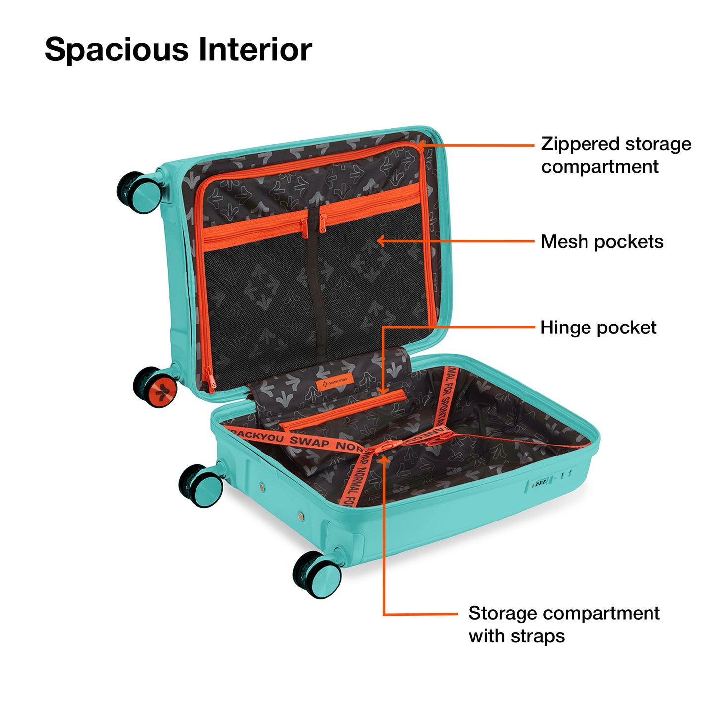 Nasher Miles Coorg Hard-Sided Polypropylene Cabin Luggage Teal 20 inch |55 Trolley Bag