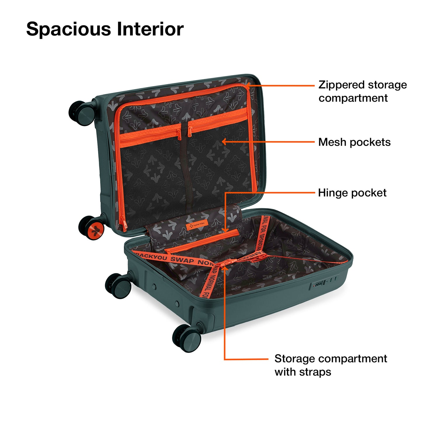 Nasher Miles Coorg Hard-Sided Polypropylene Cabin Luggage Olive Green 20 inch |55 Trolley Bag