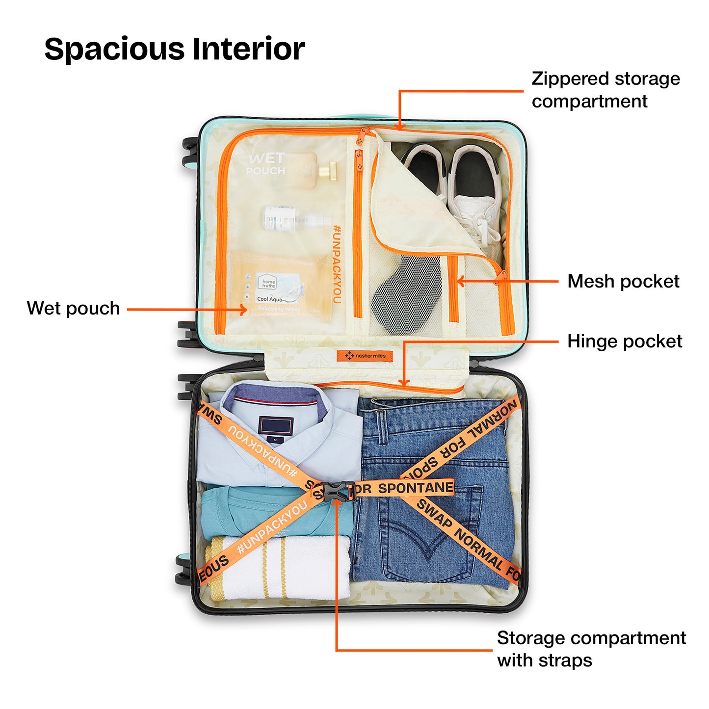 Nasher Miles Oslo TSA Lock Hard-Sided Polycarbonate Wide Telescopic Handle Cabin Luggage Patel Green Black 20 inch |55 Trolley Bag | Small Suitcase