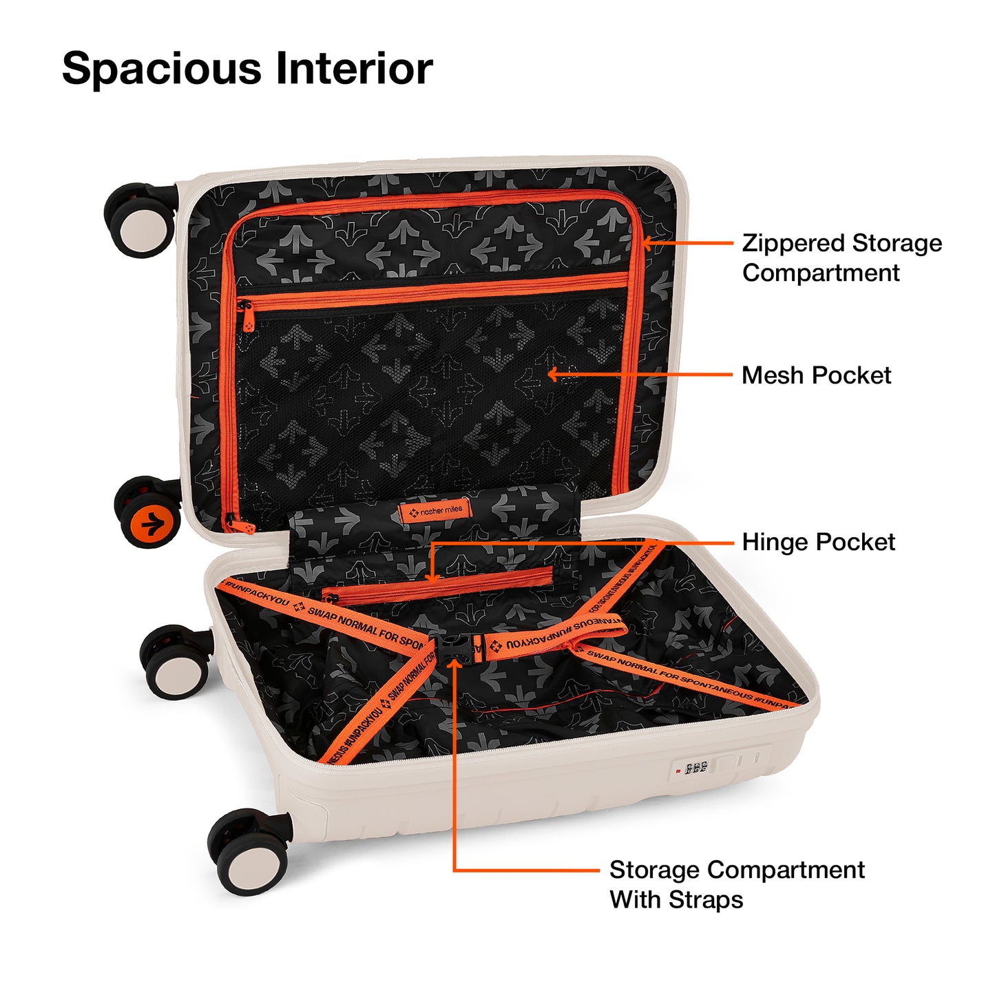 Nasher Miles The Line Hard-Sided Polypropylene Cabin Luggage White 20 inch |55 Trolley Bag