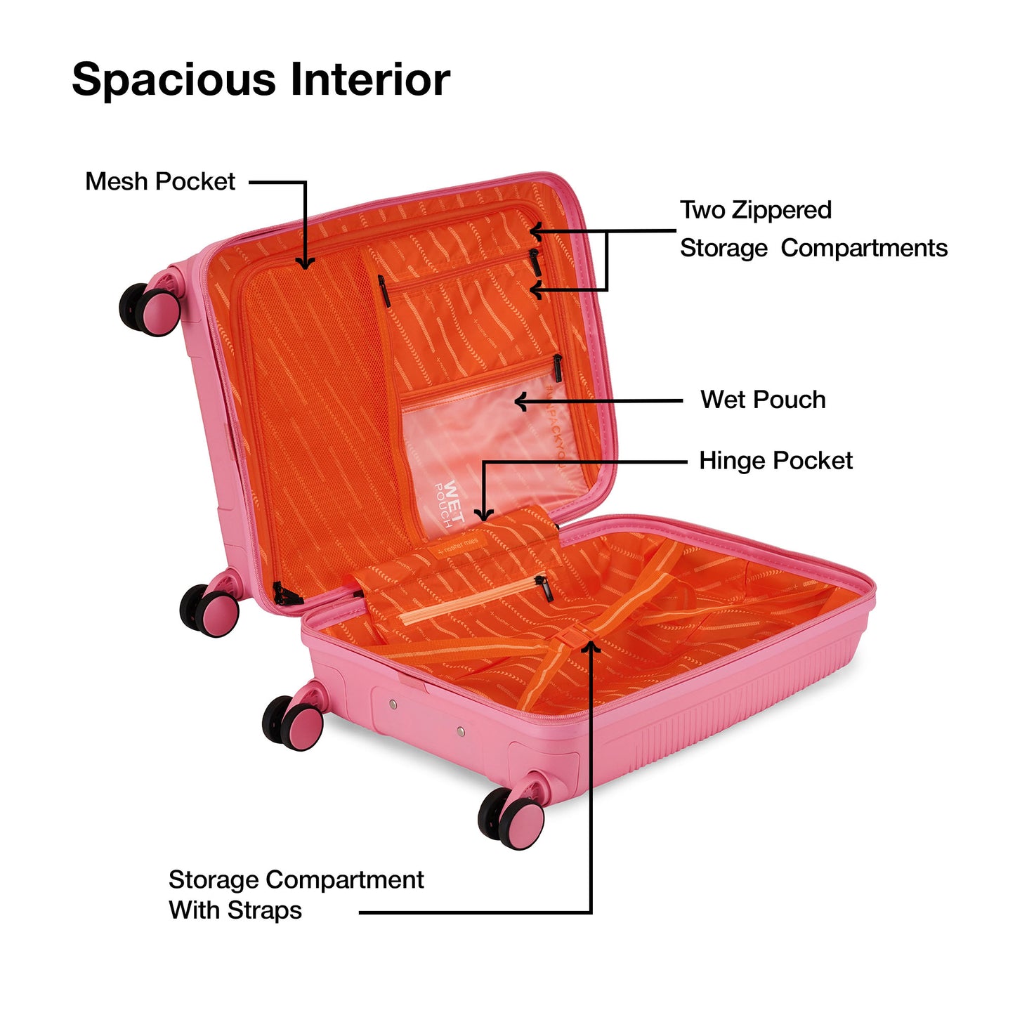 Nasher Miles Hawaii TSA Lock and Anti-Theft Hard-Sided Polypropylene Cabin Luggage Pink 20 inch |55 Trolley Bag | Suitcase