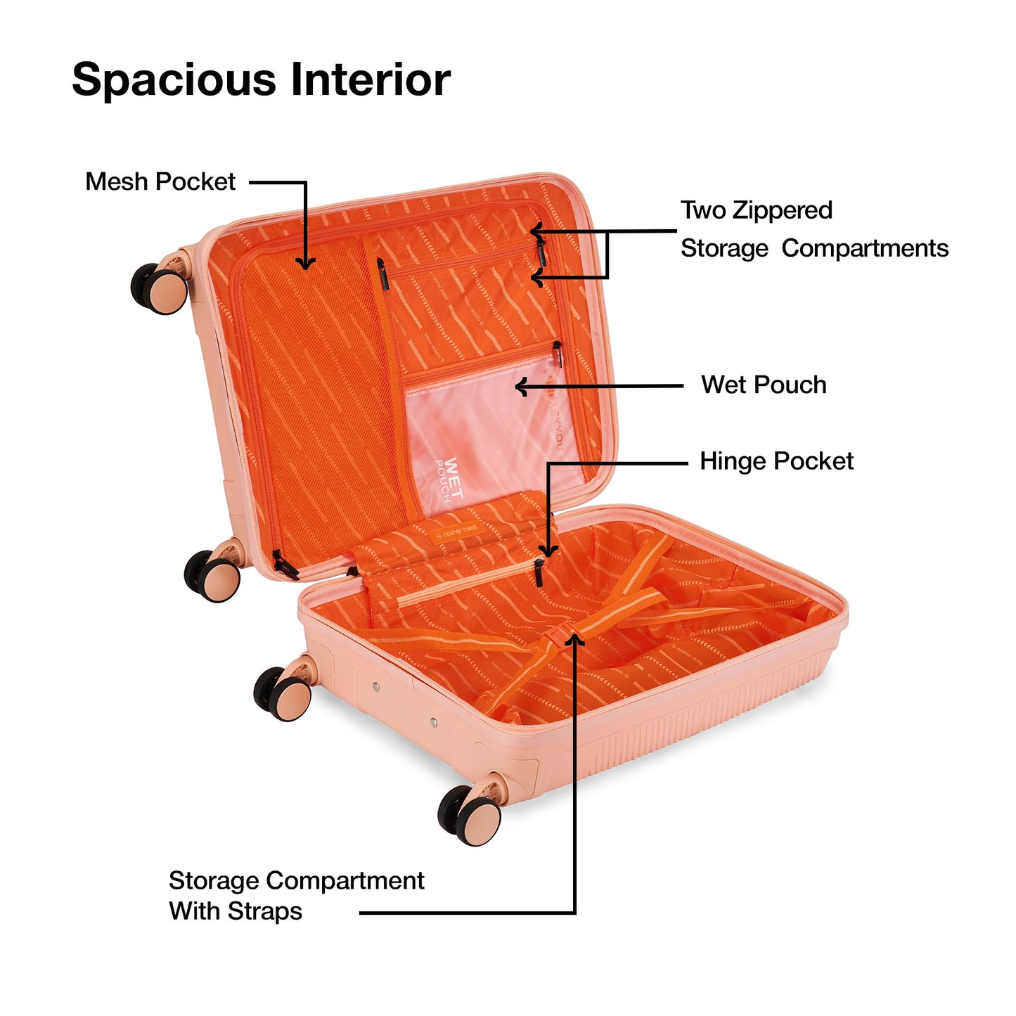 Nasher Miles Hawaii TSA Lock and Anti-Theft Hard-Sided Polypropylene Cabin Luggage Peach 20 inch |55 Trolley Bag | Suitcase