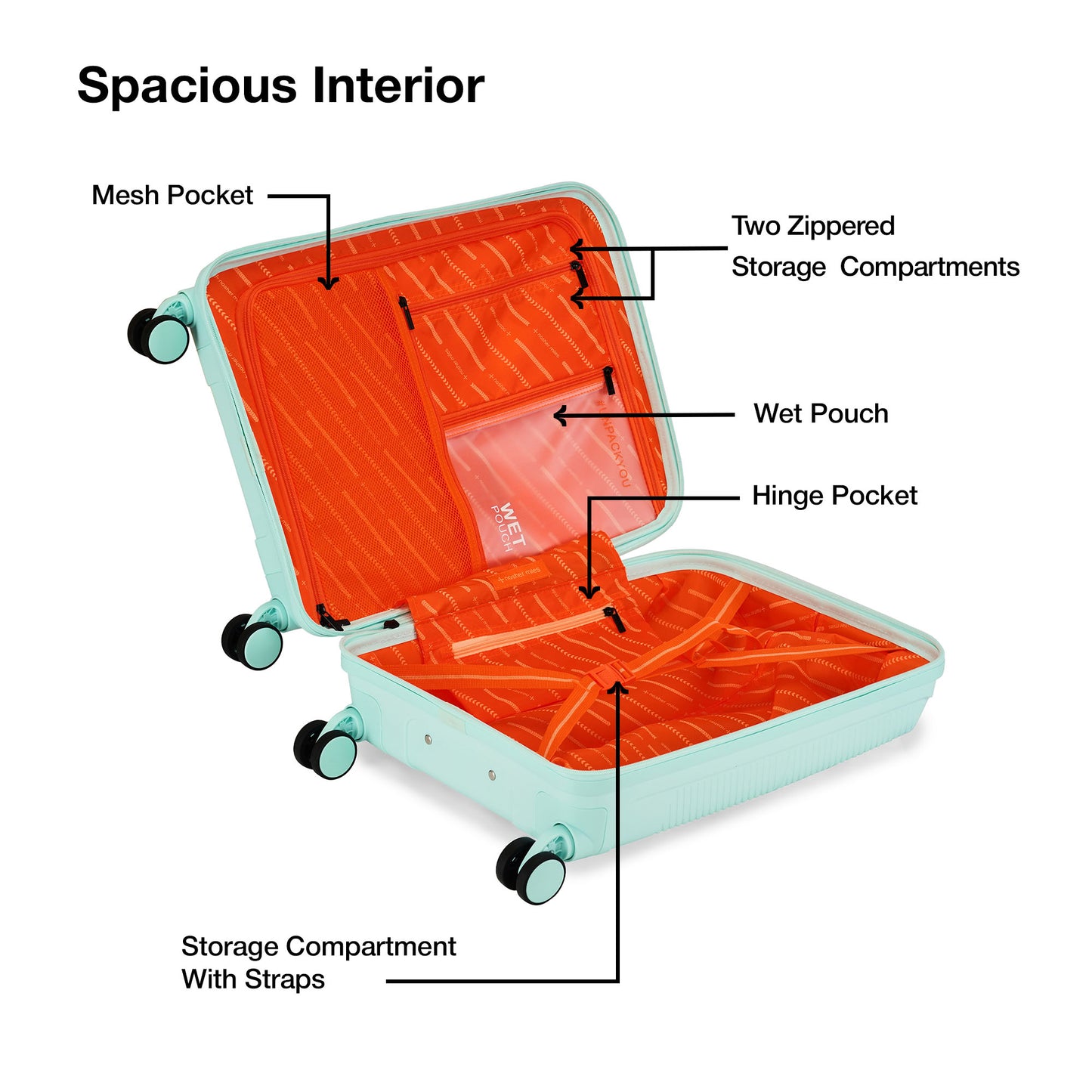 Nasher Miles Hawaii TSA Lock and Anti-Theft Hard-Sided Polypropylene Cabin Luggage Pastel Green 20 inch |55 Trolley Bag | Suitcase