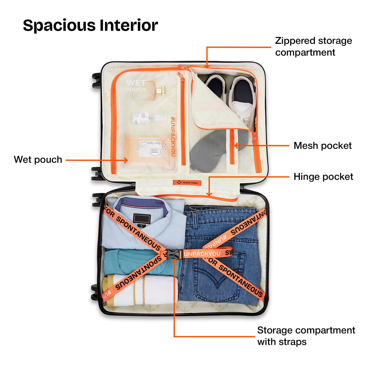 Nasher Miles Oslo TSA Lock Hard-Sided Polycarbonate Wide Telescopic Handle Cabin Luggage White Black 20 inch |55 Trolley Bag