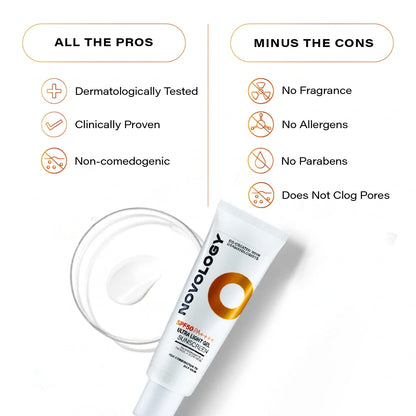SPF50 PA++++ Ultra Light Gel Sunscreen, 50g