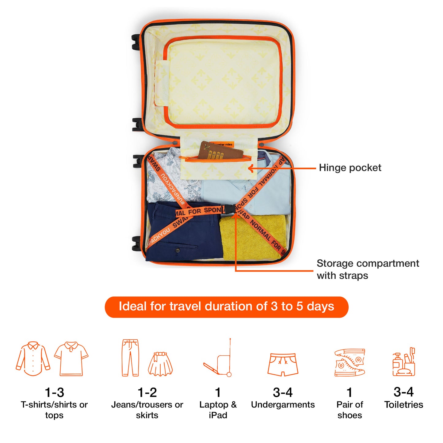 Nasher Miles Capri Hard-Sided Polypropylene Cabin Luggage with Laptop Compartment 20 inch | 55cm | 8 Wheels Small Trolley Bag for Travel | Suitcase (Black & Orange)