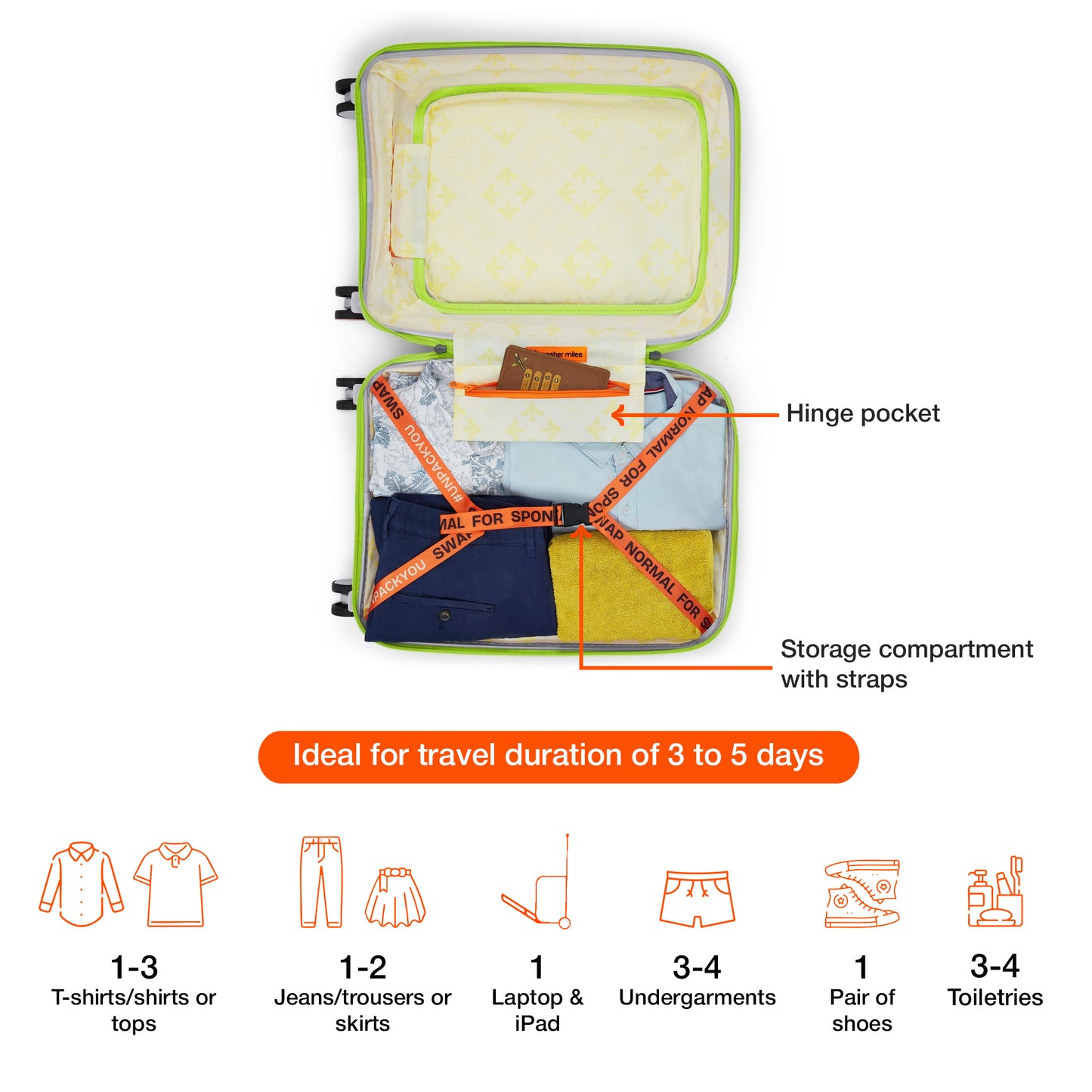 Nasher Miles Capri Hard-Sided Polypropylene Cabin Luggage with Laptop Compartment 20 inch | 55cm | 8 Wheels Small Trolley Bag for Travel | Suitcase (Grey & Green)