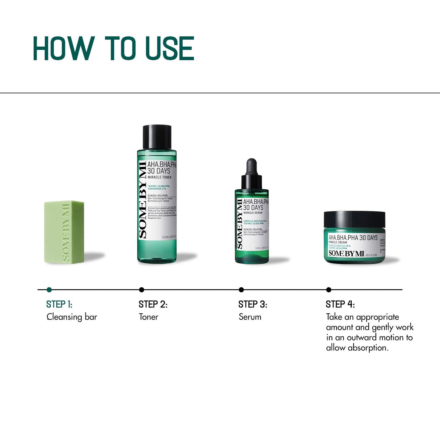 Some By Mi AHA-BHA-PHA 30 Days Miracle Cream | Some By Mi at Broadway