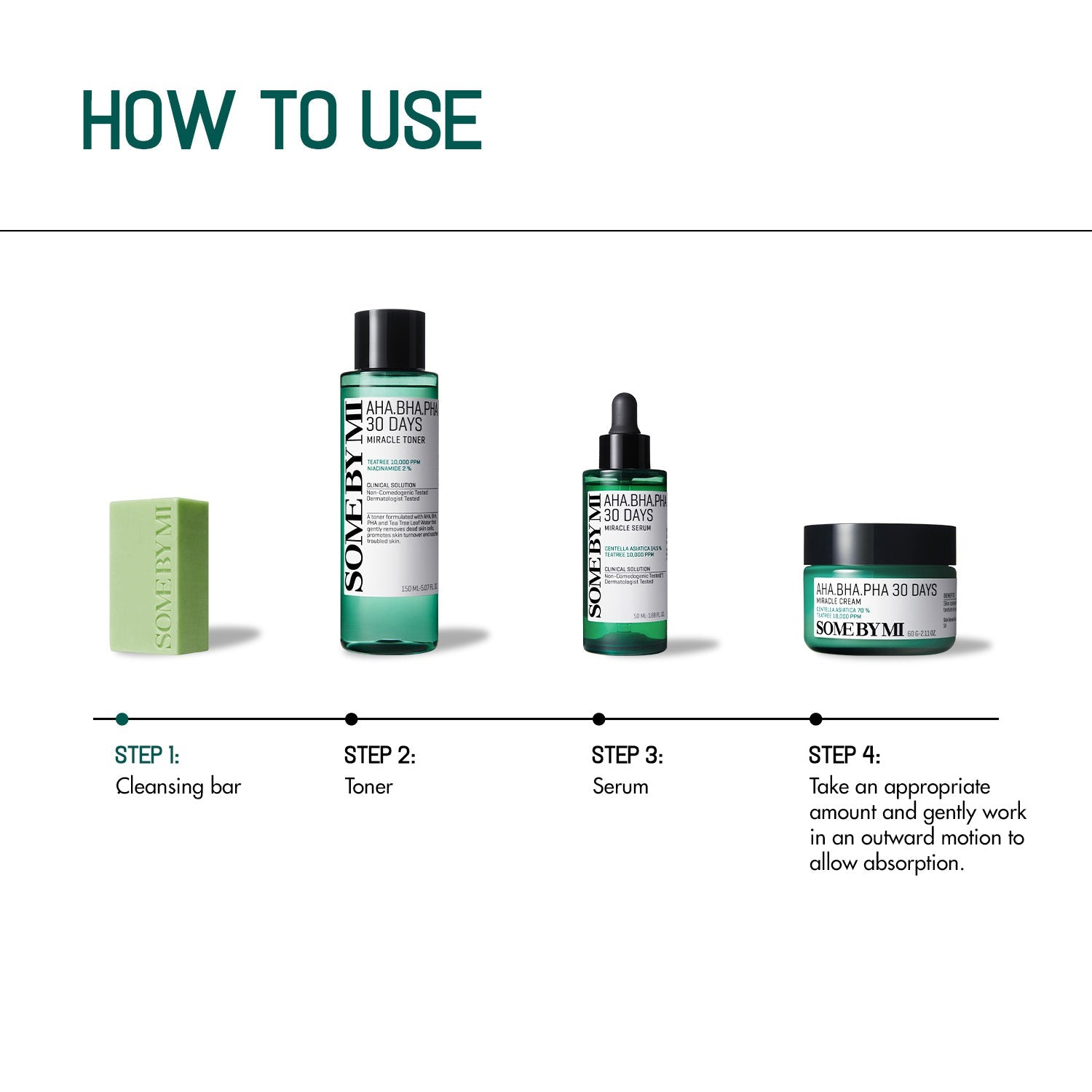 Some By Mi AHA-BHA-PHA 30 Days Miracle Cream | Some By Mi at Broadway