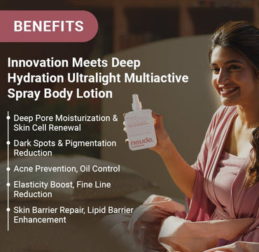 Smmmoothie Moisturizing Body Lotion Spray for Even - toned Dewy Hydration - Neude Skin