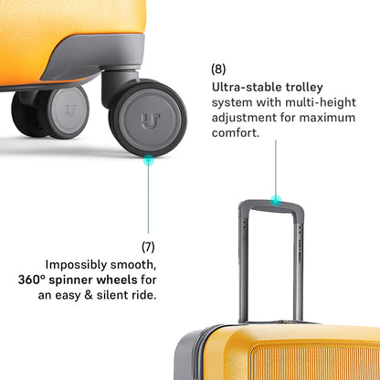 Caliber Medium Hard Luggage -Urban Yellow-Medium | Urban Jungle at Broadway