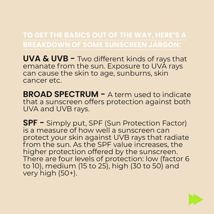 SPF Juice - 50ml - Hybrid, Broad-Spectrum Sunscreen