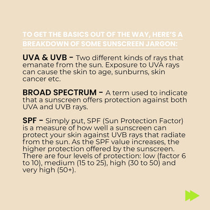 SPF Juice - 100ml - Hybrid, Broad-Spectrum Sunscreen