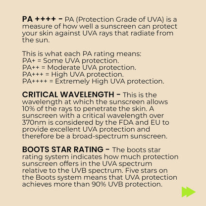 SPF Juice - 50ml - Hybrid, Broad-Spectrum Sunscreen