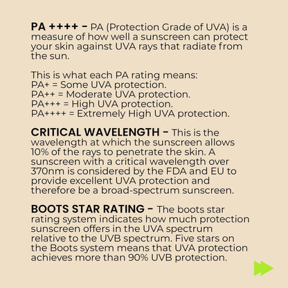 SPF Juice - 100ml - Hybrid, Broad-Spectrum Sunscreen