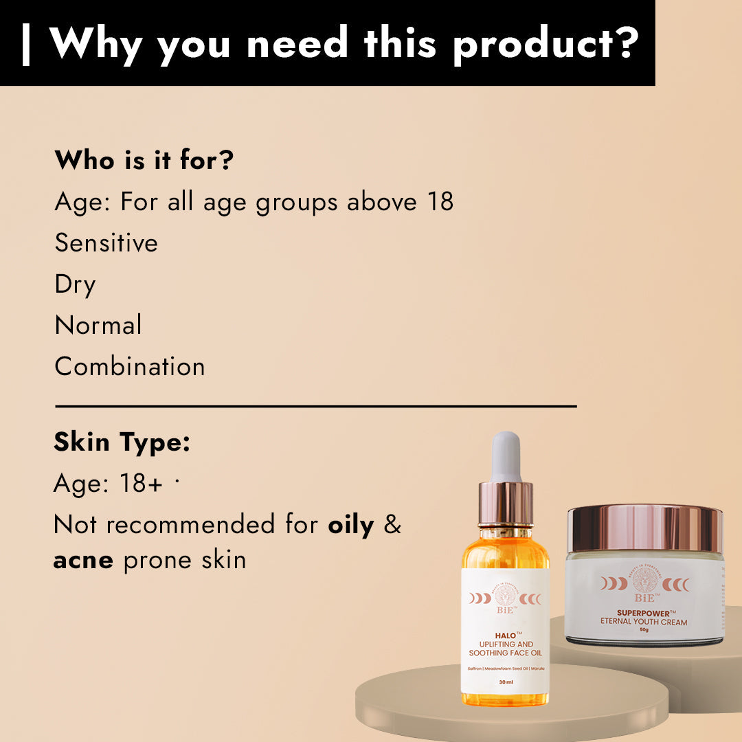 Dinyar's Winter Souffle Kit