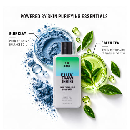 Deep Cleansing Body Wash 250 ml |  For Daily Skin Purification, Clear Skin & Acne Control |