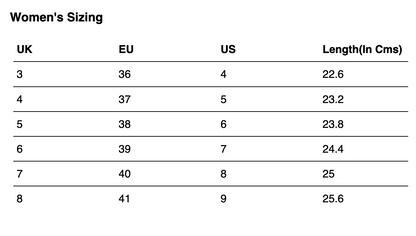 Red Gingham Smocked Bodice Dress