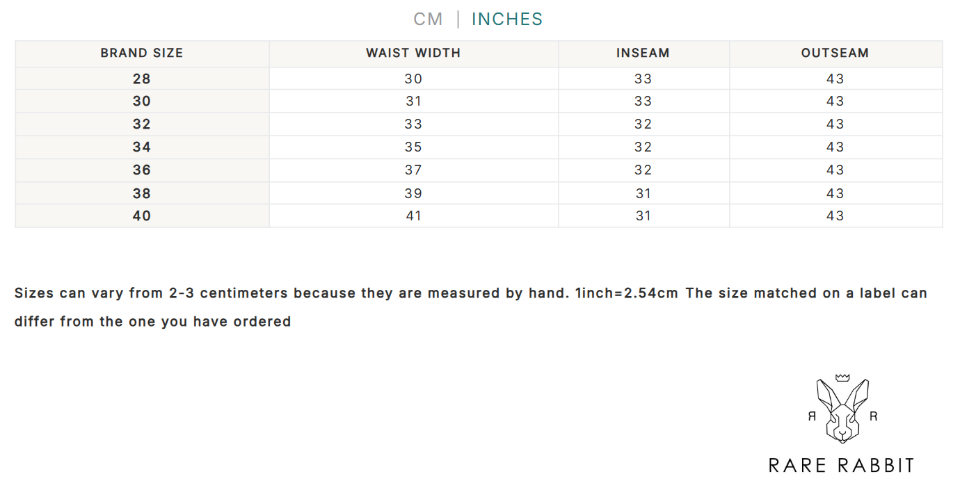 Size Chart for Rare Rabbit Men's Ankl Light Blue Cotton Blend Fabric Hawk Slim Plain Jeans