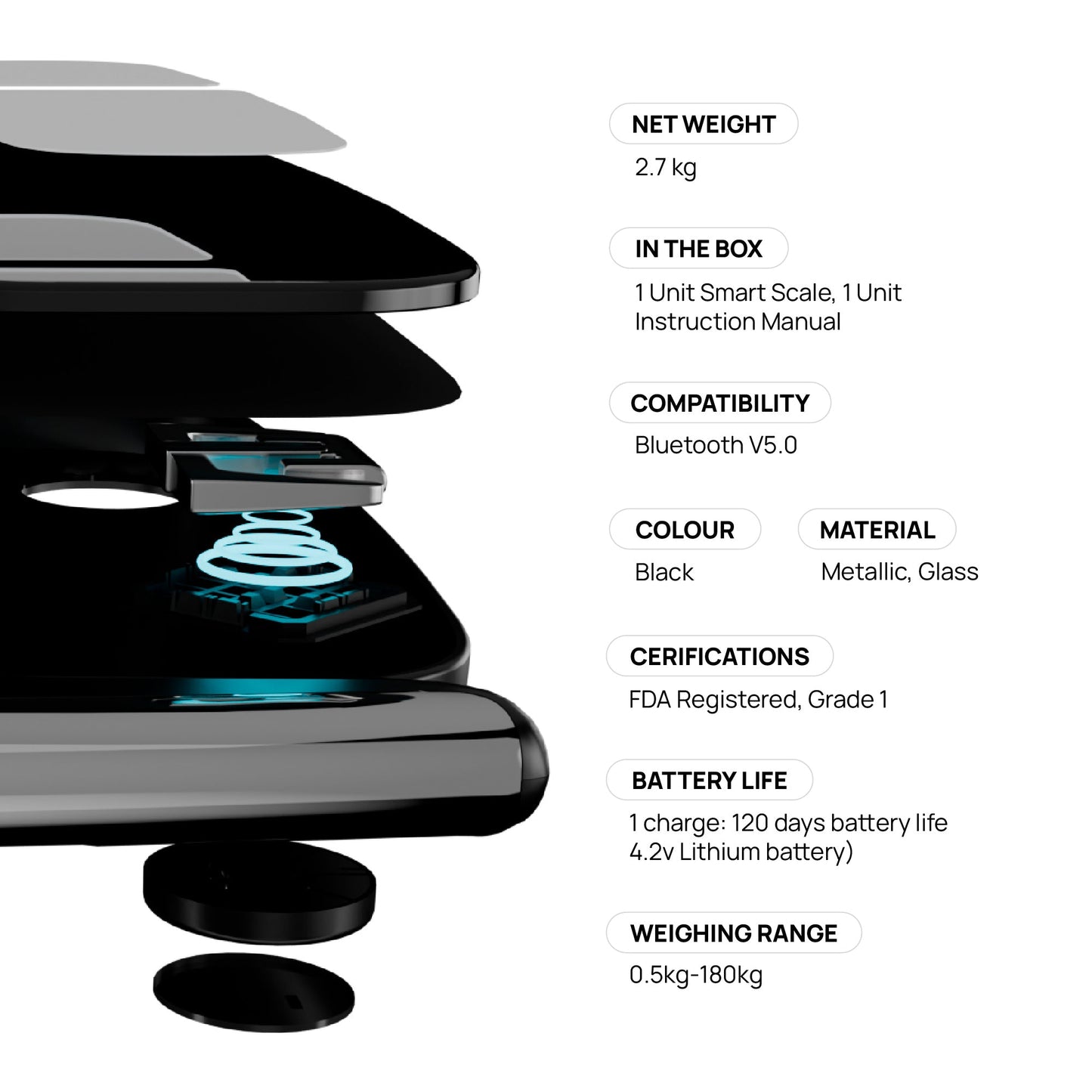 FITTR SENSE PRO Smart Scale