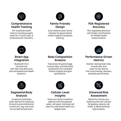 FITTR SENSE PRO Smart Scale