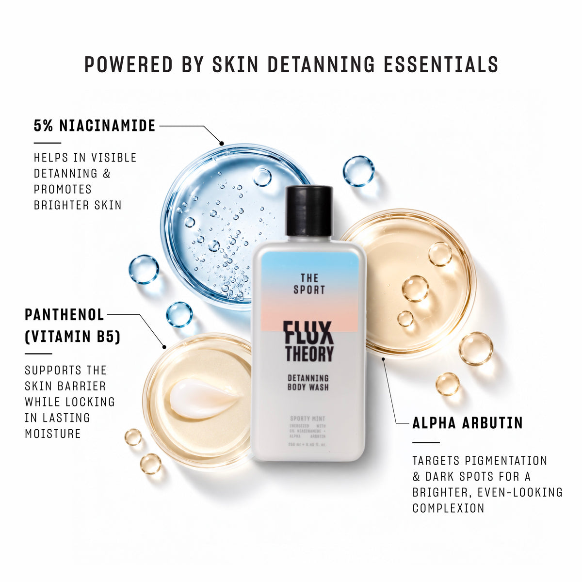 Detanning Body Wash 250 ml | For Bright, Moisturised Skin