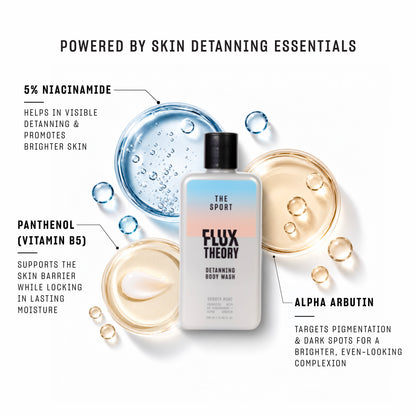 Detanning Body Wash 250 ml | For Bright, Moisturised Skin