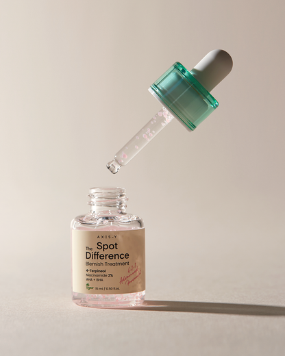 Spot The Difference Blemish Treatment