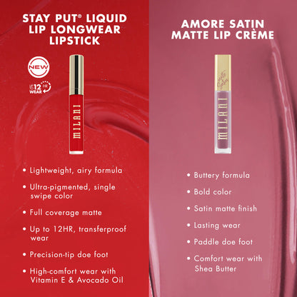 Stay Put Liquid Lip Longwear Lipstick | Milani at Broadway