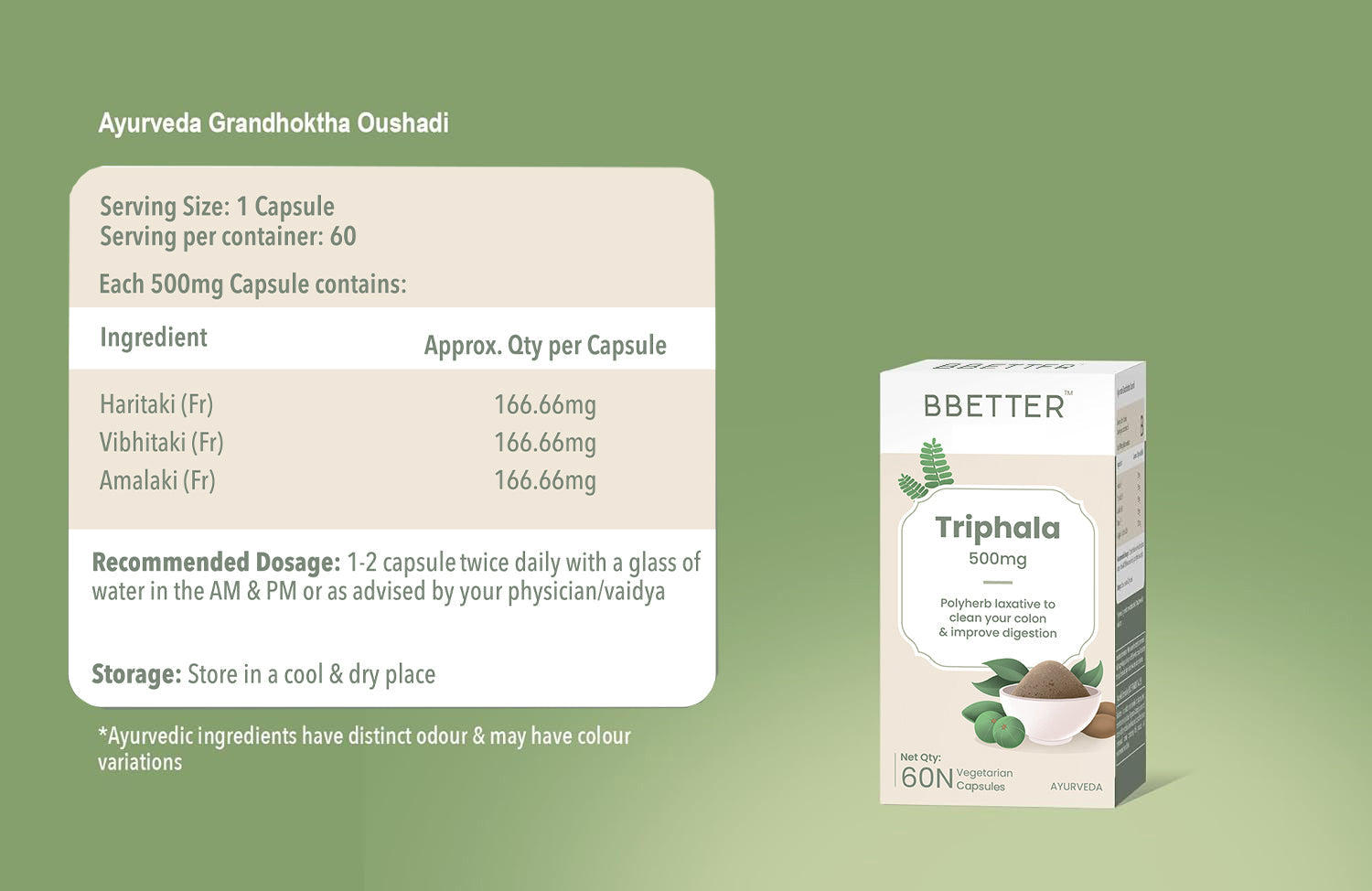 BBETTER Triphala - Polyherb Laxative to Improve Gut Health & Support Bowel Wellness | Bbetter at Broadway