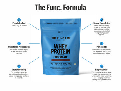 Whey Protein Isolate - Chocolate
