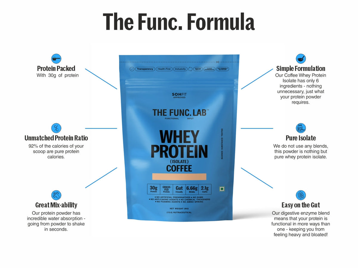 Whey Protein Isolate - Coffee