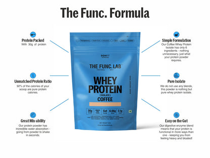 Whey Protein Isolate - Coffee