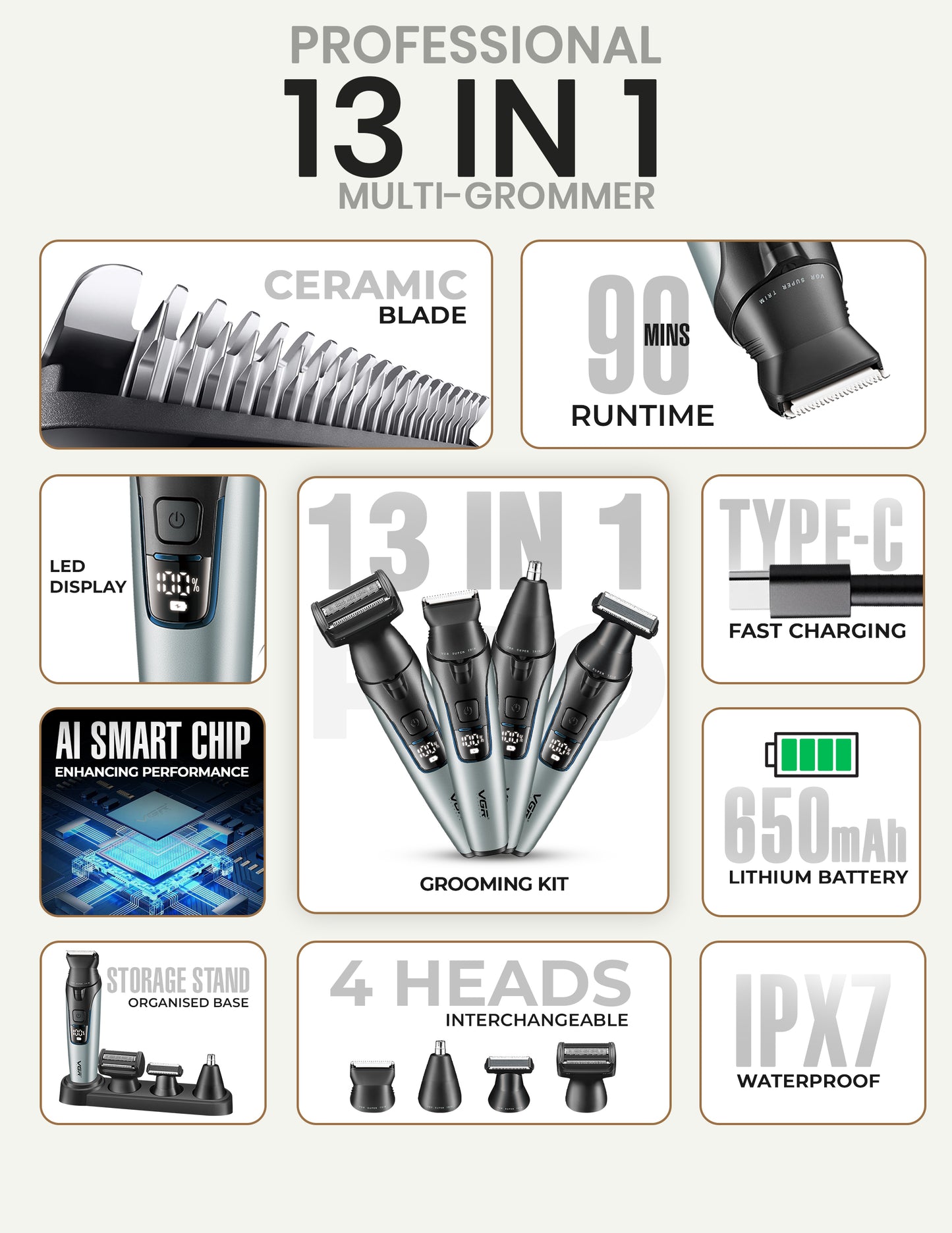 VGR V-634 Men's Grooming Kit